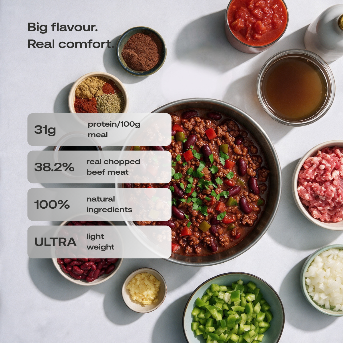 Chili con Carne
